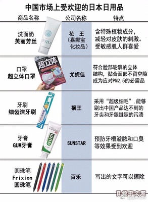 日本日用品摩拳擦掌瞄準(zhǔn)中國(guó)&ldquo;雙十一&rdquo;