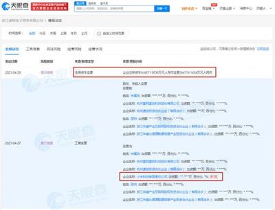 快訊!小米入股速網電商,后者經營范圍含汽車銷售等